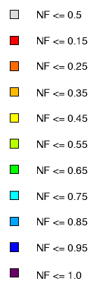 Normalized frequency color scale.